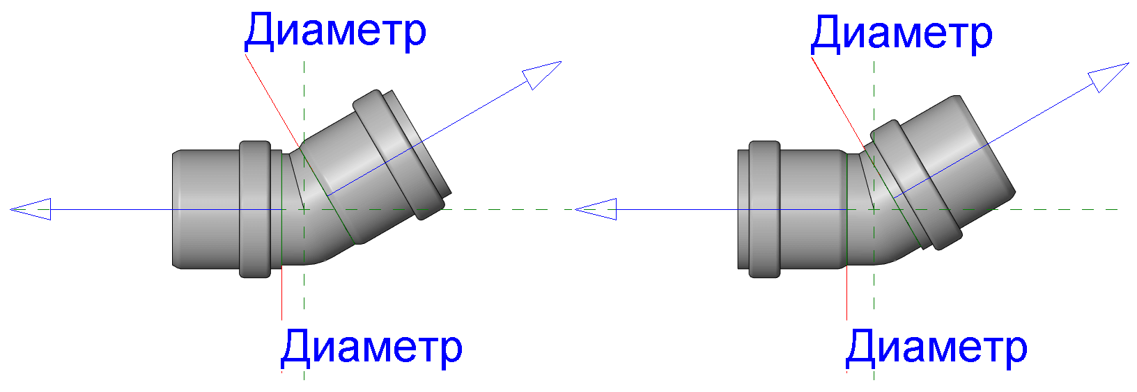 EPLAN Software