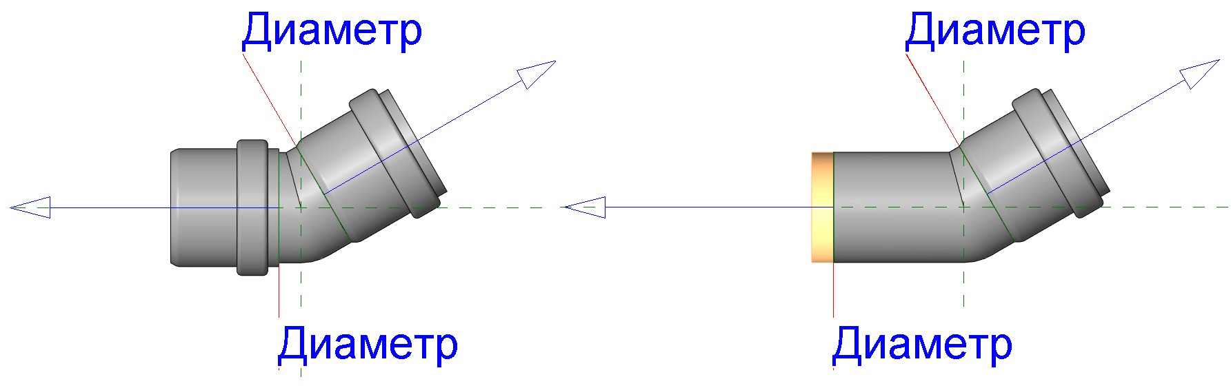EPLAN Software